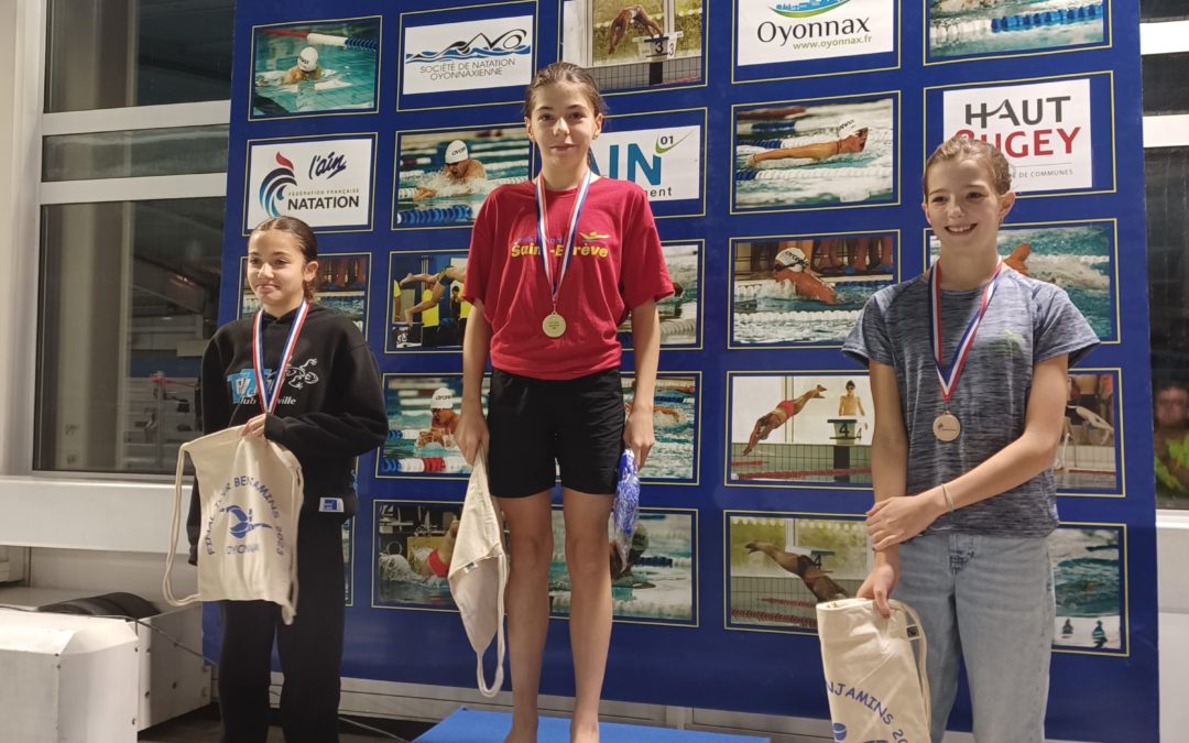 Final Tours Benjamins à Oyonnax : Louise médaille d’or du 400 4N, Julien 14ème du 100 brasse